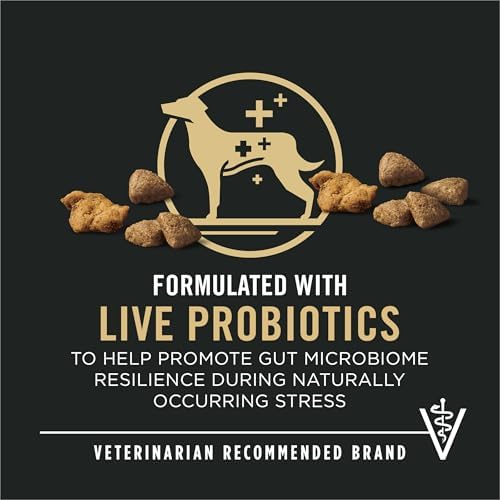 Purina Pro Plan Dog Food – Shredded Blend Chicken & Rice, 35 lb