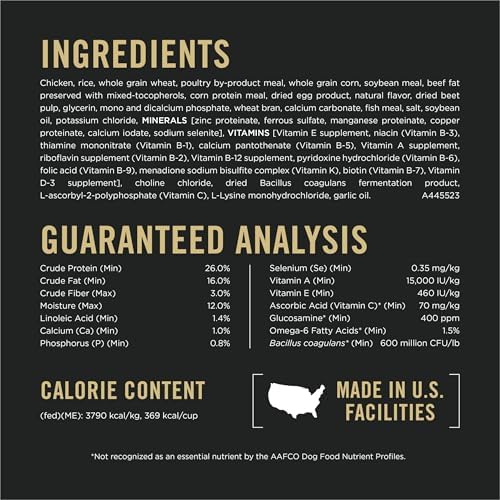 Purina Pro Plan Dog Food – Shredded Blend Chicken & Rice, 35 lb