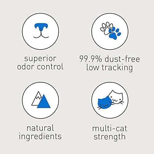 Dr. Elsey's Ultra Clumping Cat Litter, Unscented, Low Dust, 18 lb Bag
