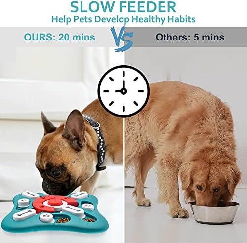 Interactive Dog Puzzle Toy – Mental Stimulation & IQ Training