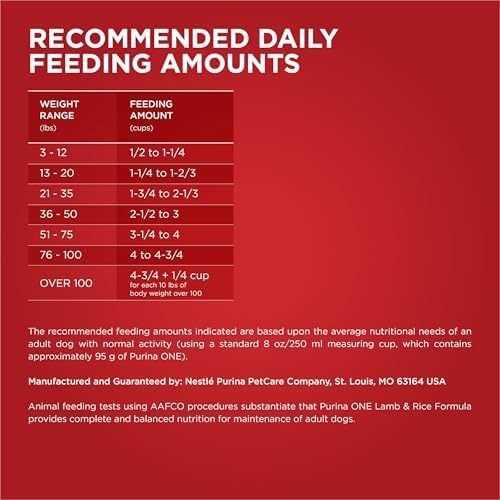 Purina ONE Lamb & Rice Dry Dog Food – 31.1 lb Bag