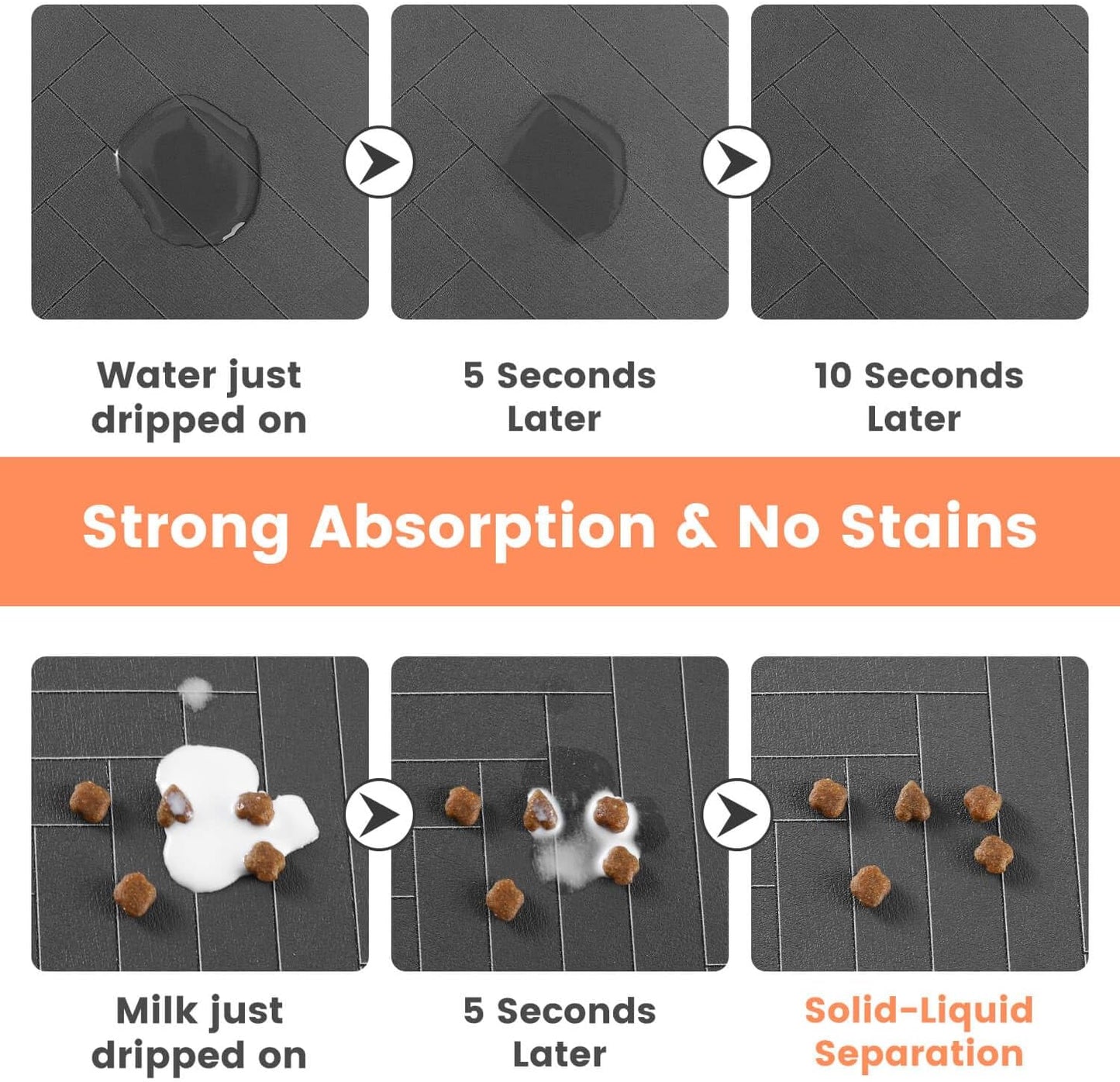 Waterproof Dog & Cat Food Mat – Non-Slip Pet Feeding Placemat