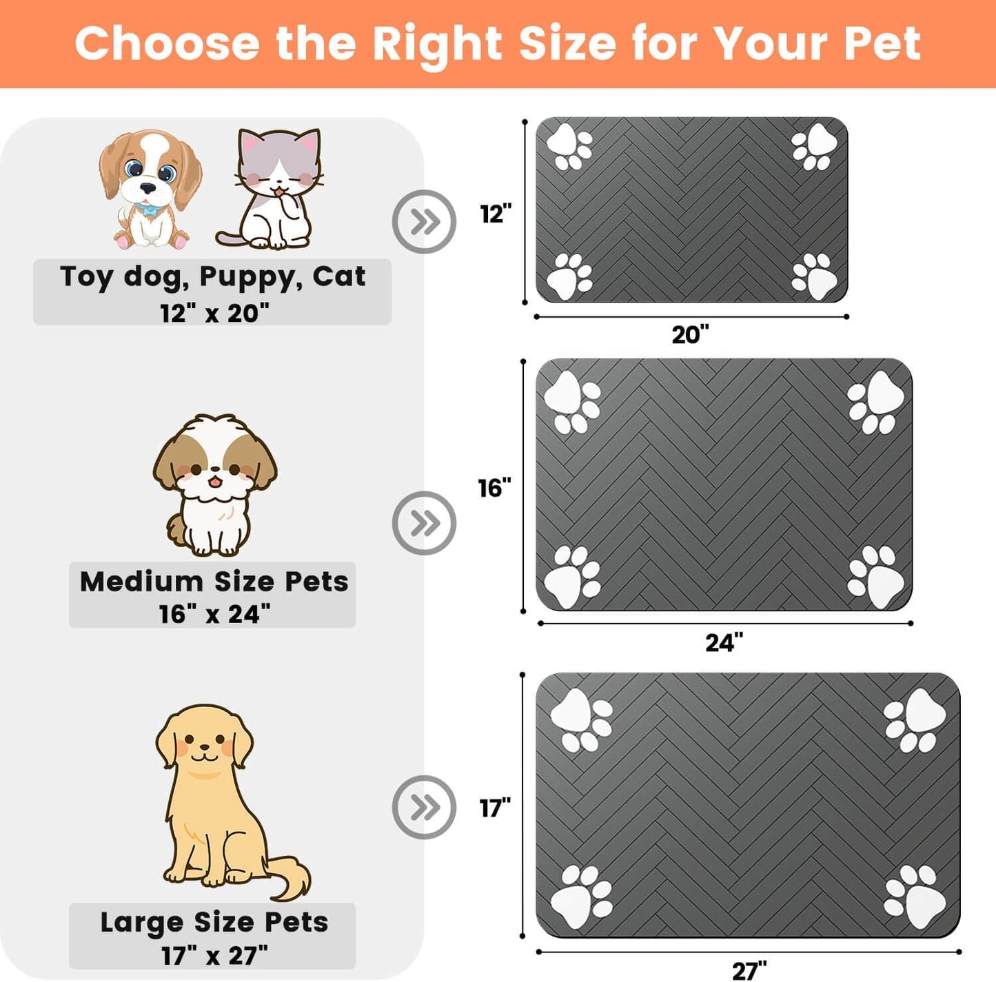 Waterproof Dog & Cat Food Mat – Non-Slip Pet Feeding Placemat