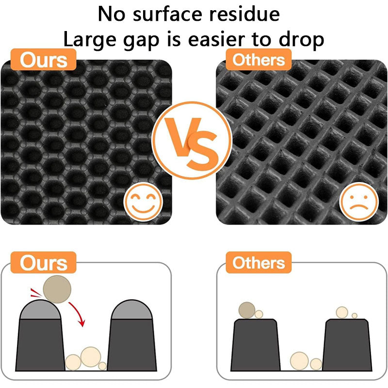 Waterproof Cat Litter Mat – Double Layer Trapping Pad